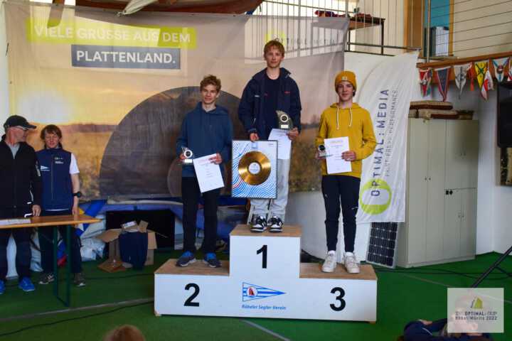Optimal cup Bild Sieger ILCA4